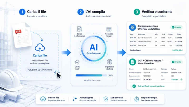 compilazione-ai Compilazione AI per computi metrici e documenti fornitore